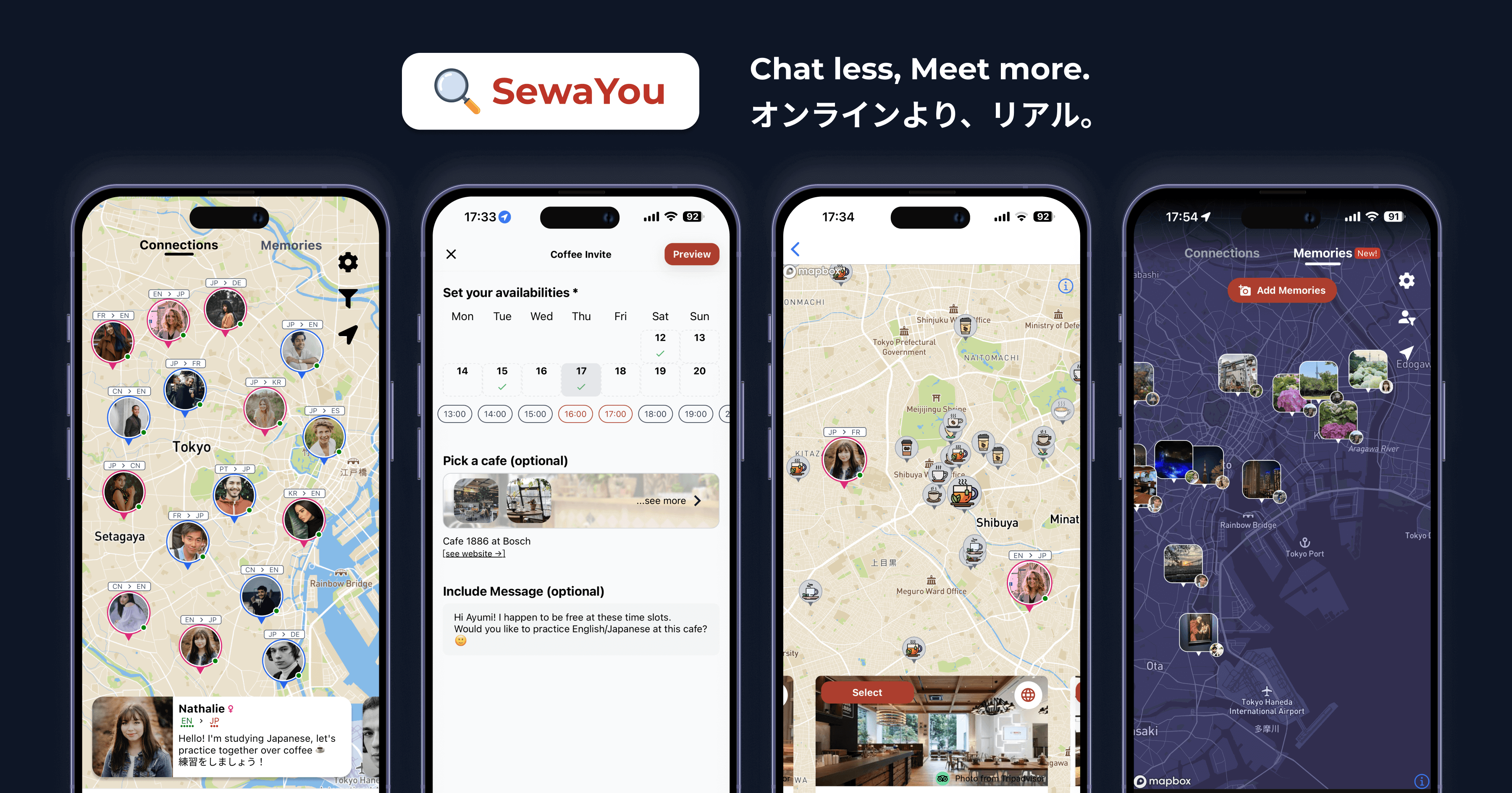 SewaYou